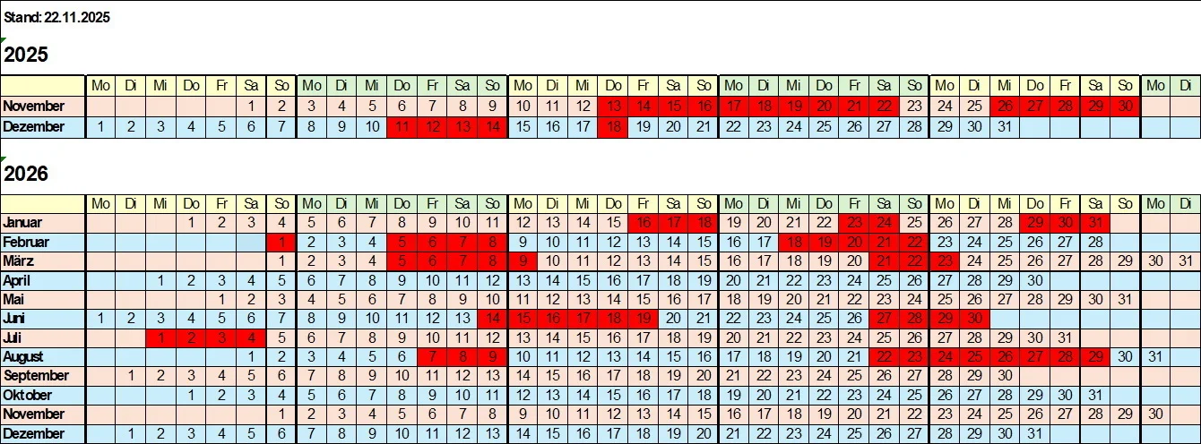 Belegungsplan des Kleinbusses der DAV Sektion Geislingen/Steige | © HIJM