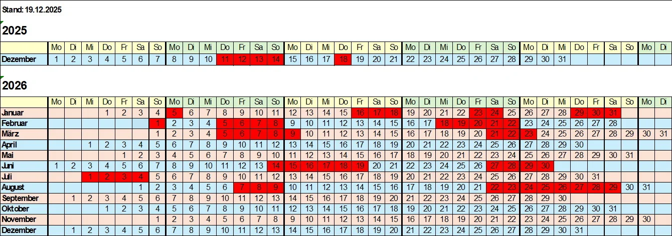 Belegungsplan des Kleinbusses der DAV Sektion Geislingen/Steige | © HIJM