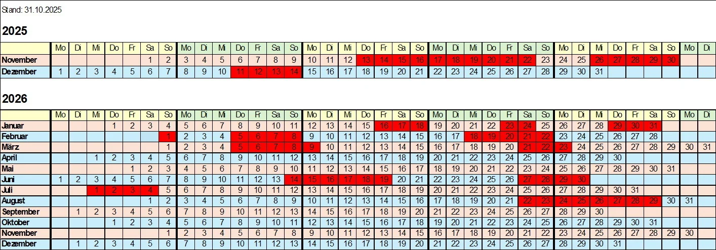 Belegungsplan des Kleinbusses der DAV Sektion Geislingen/Steige | © HIJM